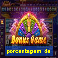 porcentagem de jogos pagantes